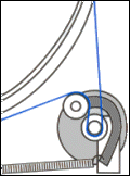 GE