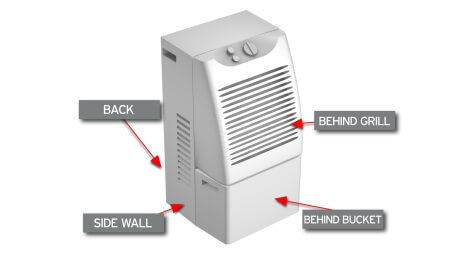 Dehumidifier